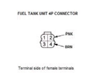 Fuel and Emissions - Testing & Troubleshooting